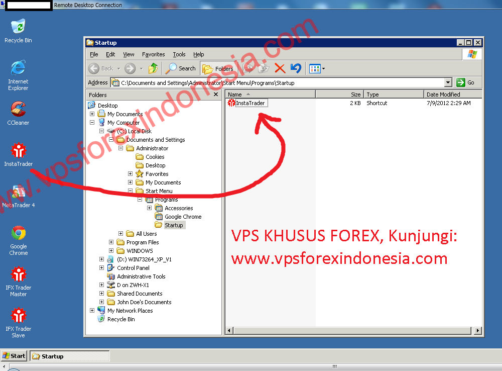 Vps forex indonesia